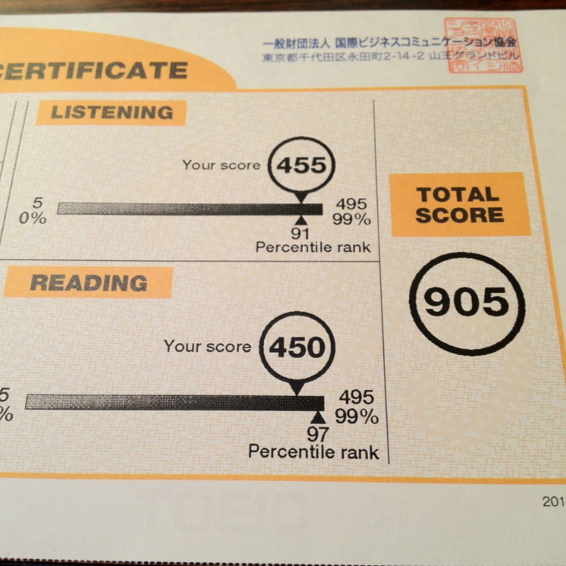 lieu-bang-toeic-co-the-thay-the-ielts-khong